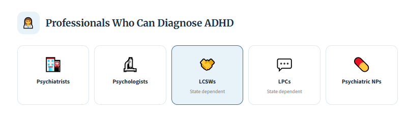 Professionals Who Can Diagnose ADHD