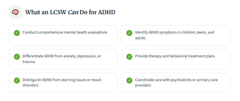 What an LCSW Can Do for ADHD