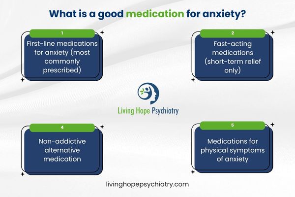 What is a good medication for anxiety?