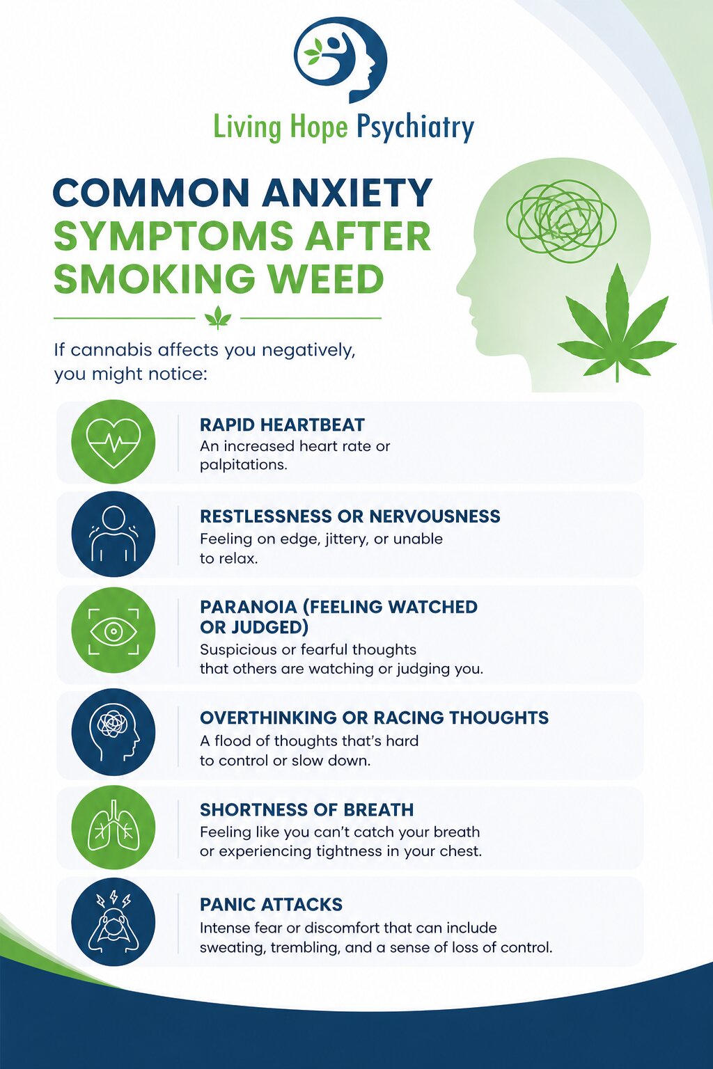 Common Anxiety Symptoms After Smoking Weed
