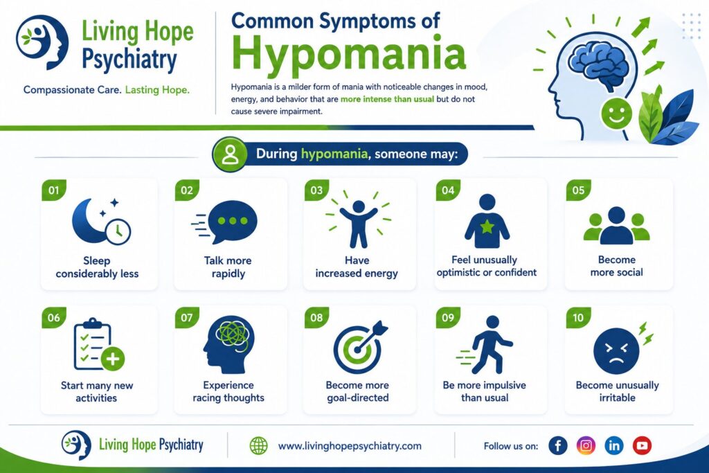 Common symptoms of hypomania