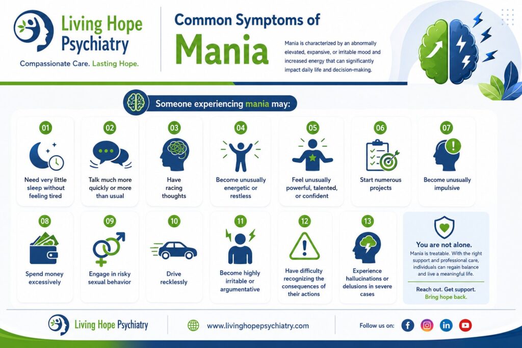 Common symptoms of mania